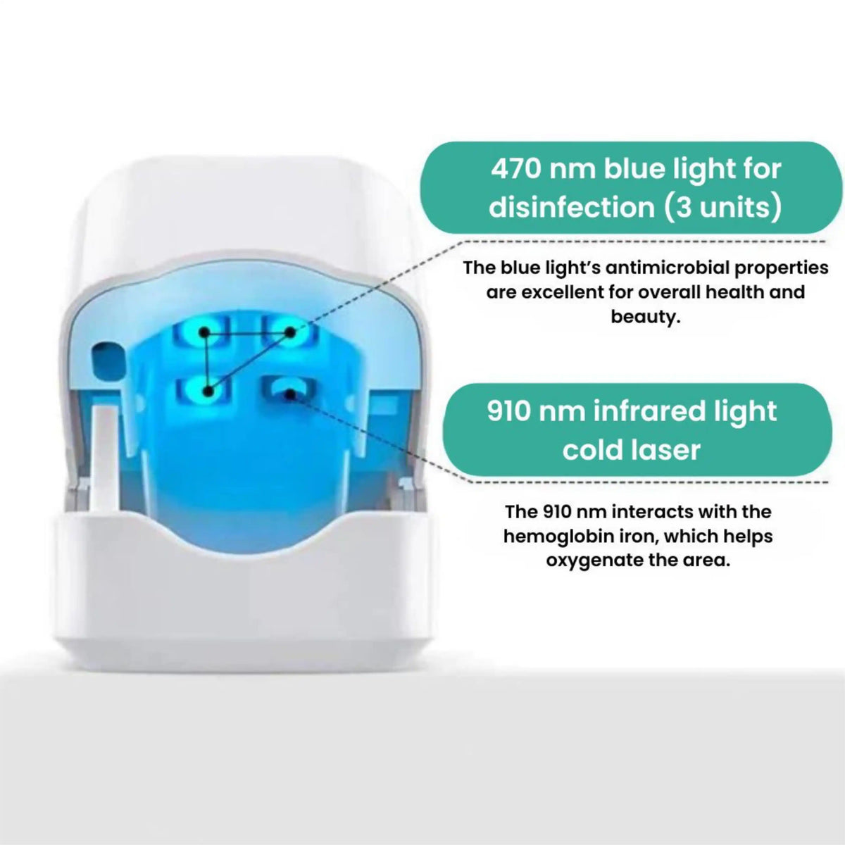 NailVital Device